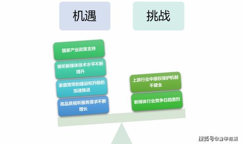 IPTV行業的機遇挑戰、發展趨勢與技術路徑探析