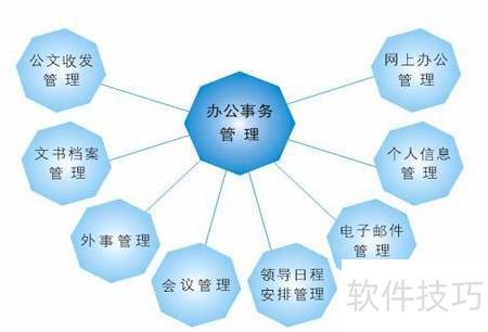 CRM系統(tǒng) 挖掘潛在商機、驅(qū)動技術(shù)推廣與軟件開發(fā)的戰(zhàn)略引擎