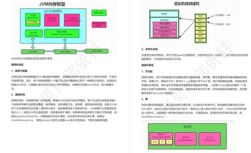 阿里發布2023年Java崗位必備技術開發指南初定稿，引領技術趨勢與軟件開發新范式